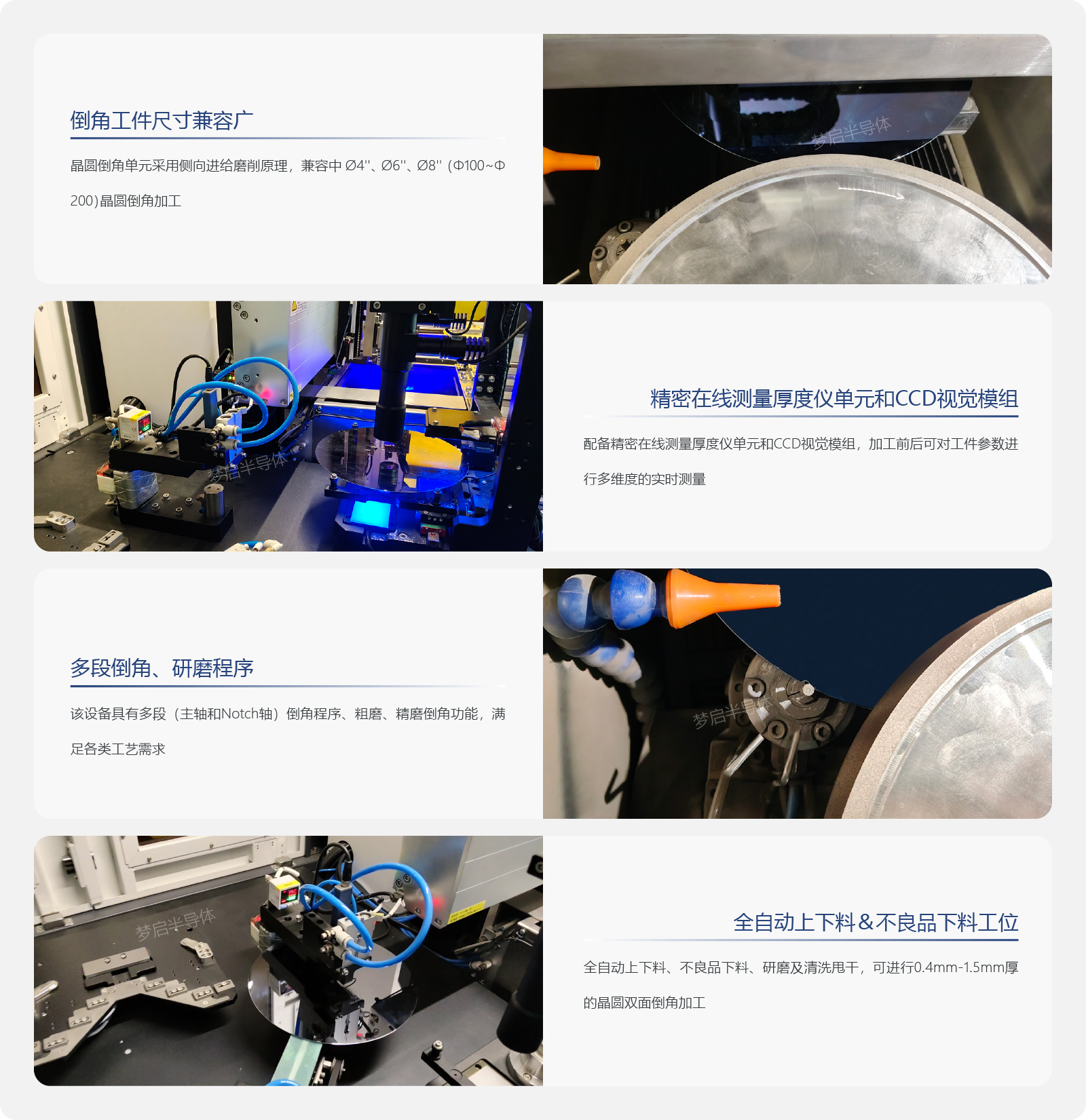 全自動高精密晶圓倒角機(圖1) 倒角機產品優勢_畫板 1.png